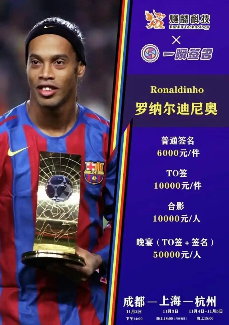 为学习对象
